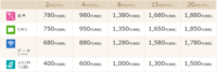 IIJmio-ギガプラン.png